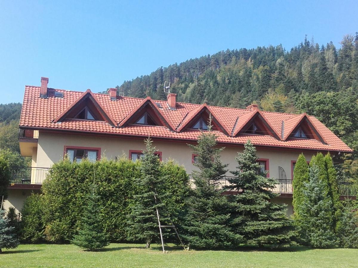 Dom Wczasowy Goral Wegierska Gorka Exterior photo